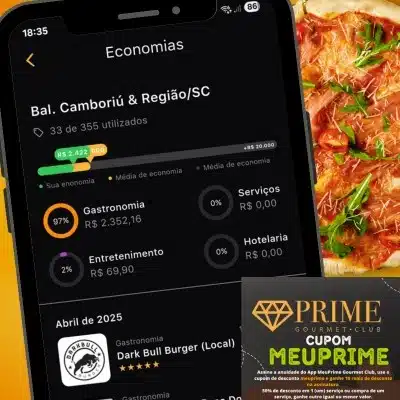 cupom de desconto prime gourmet, prime gourmet, onde comer em gramado